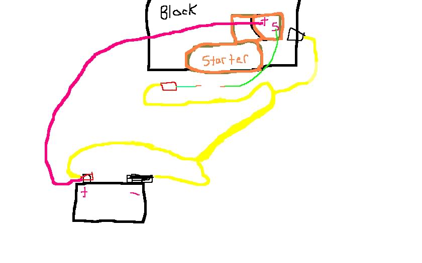Name:  starterjumping-1.jpg
Views: 28
Size:  31.0 KB
