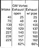 flowbench data-headflows.jpg