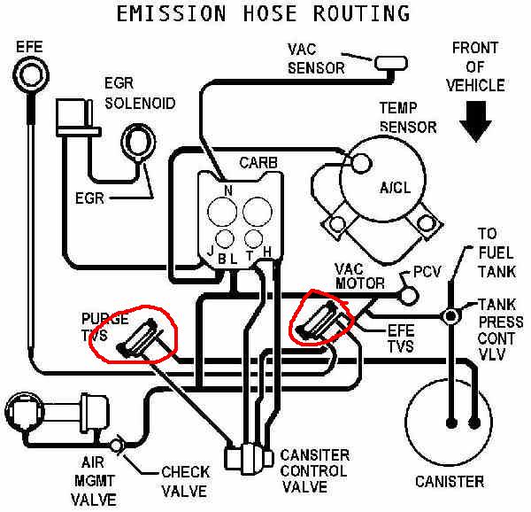 Name:  emissionshoseroutingggggggg.jpg
Views: 25
Size:  52.6 KB