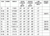 Lets talk about LT1 camshafts-lt1cams.gif