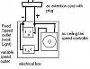 port and poilish-speed-controllera.jpg