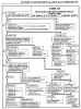 Washed down engine, now Code 33-cd33a.gif