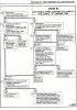 Need to know where the Knock sensor control Module is.-code43atbi.gif