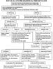 Question about EGR and code 32-egrdiagnosis-tpi.jpg