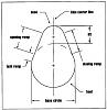 Valve lash...cylinder/valve order???-cam-explained.jpg