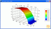 Carb guys running vac adv. distributers, opinions wanted.-table1.gif