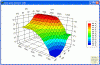 Carb guys running vac adv. distributers, opinions wanted.-table2.gif