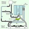 Heater core hoses....-engine-cooling.jpg