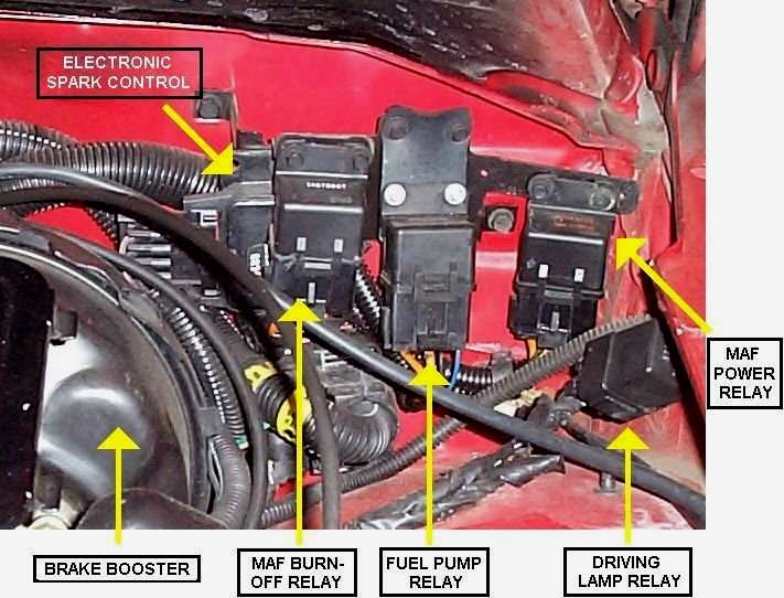 1988 TPI (MAF) RELAY REMOVAL! HELP! how many relays, which ... 1991 buick century engine diagram 