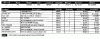 Terminology Question-engine-invoice.gif