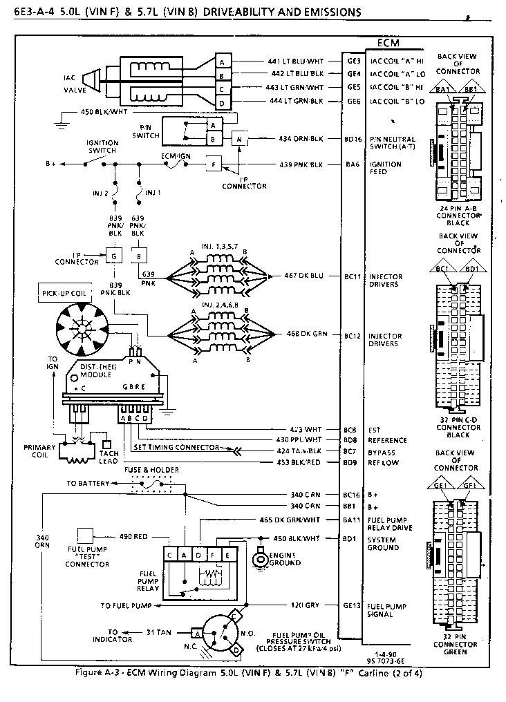 91 speed density motor - Third Generation F-Body Message ... 1991 firebird fuse diagram 