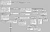 MAF 33 trouble code troubleshoot-maf_code_33_pg1.jpg