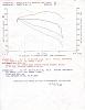 Siamese TPI intake base - question-dyno7-13.jpg
