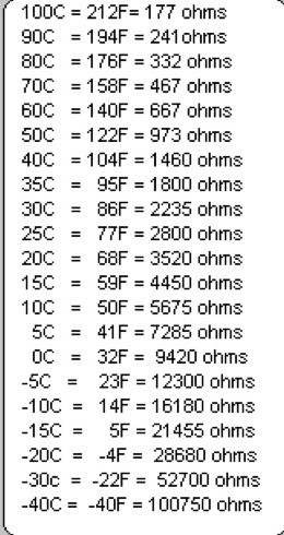 Name:  cts.jpg
Views: 50
Size:  45.7 KB