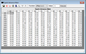 ECM and chip - what do we have here-hypertech-spark-advance-main.png