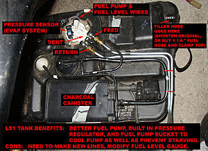 99-02 Plastic LS1 Fuel tank in a TPI, project capture thread-78bae57e-c681-4f0c-9b05
