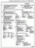 Code 32-what might be cause of this?-code-325a.gif