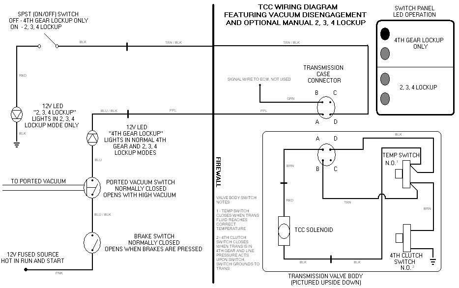 Wiring Diagram For 700R4 Transmission from www.thirdgen.org