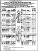 scantool see low voltage-pinout.jpg