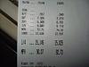 Nitrous Devastation!-sany1035.jpg