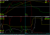 Turbo Install-graph.png