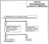 Getting Tired of Trouble Codes!!-code45.jpg