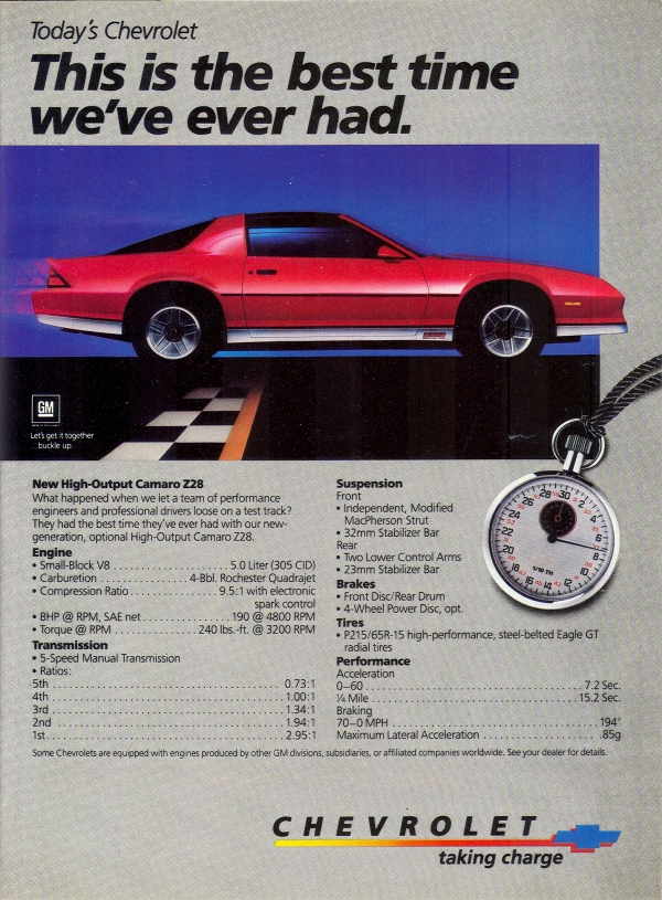 1984 Camaro - Time Ad