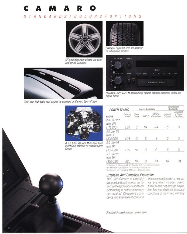 1988 Chevrolet Camaro Sales Brochure
