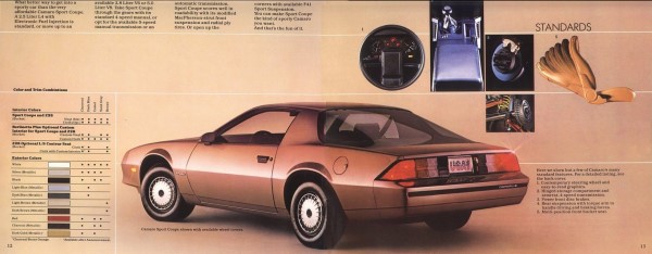 1983 Chevrolet Camaro Brochure 