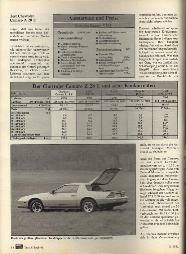 1982 Z28-E Auto Moto and Sport Magazine - November 1982