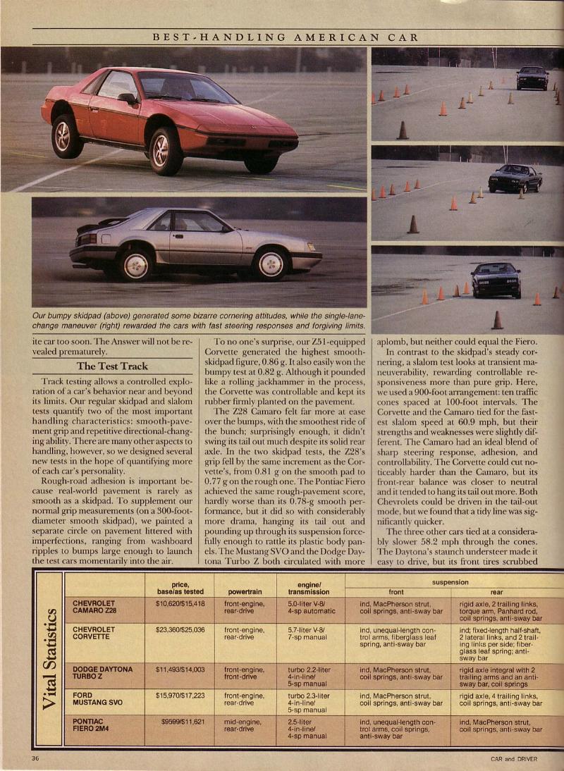 Best Handling American Car - Car and Driver - May 1984