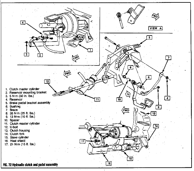 How To Replace The Hydraulic Clutch Assembly Thirdgen Org