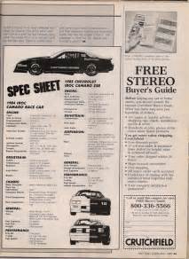 Thunder to Go Hot Rod February 1985